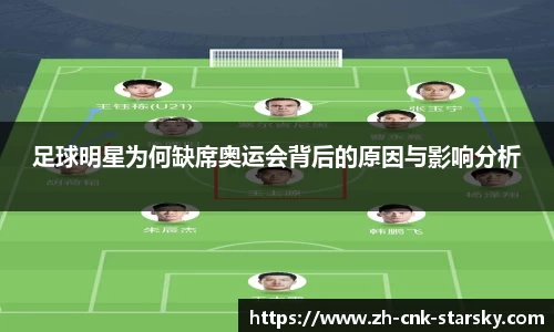 足球明星为何缺席奥运会背后的原因与影响分析